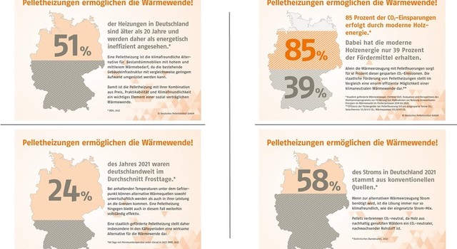 https://depi-prd.s3.amazonaws.com/filer_public_thumbnails/filer_public/aa/9d/aa9d55df-90c2-468d-bf96-cae045ac620c/depi_infografiken_waermemarkt_collage.jpg__640x350_q90_crop-smart_subsampling-2.jpg